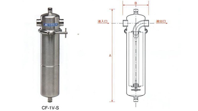 JNC單芯不銹鋼過濾器CF-1V-S